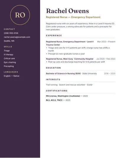Registered nurse resume example with emergency department experience