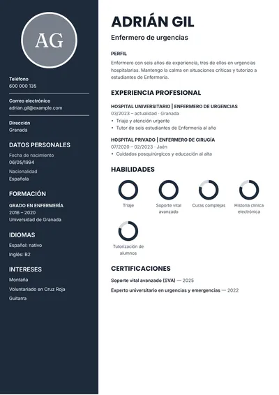 Ejemplo de currículum de enfermero de urgencias