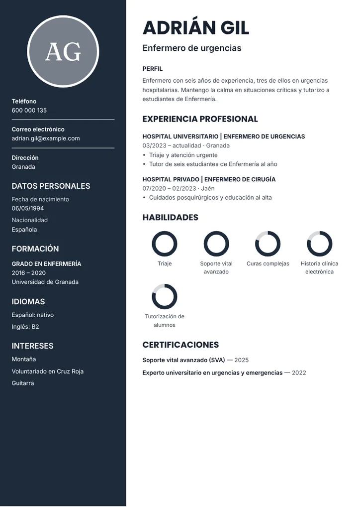Ejemplo de currículum de enfermero de urgencias