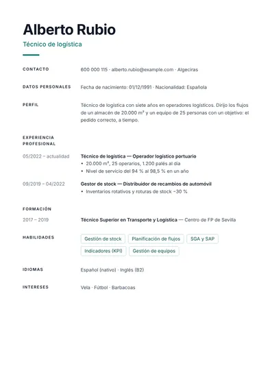 Ejemplo de currículum de técnico de logística con indicadores