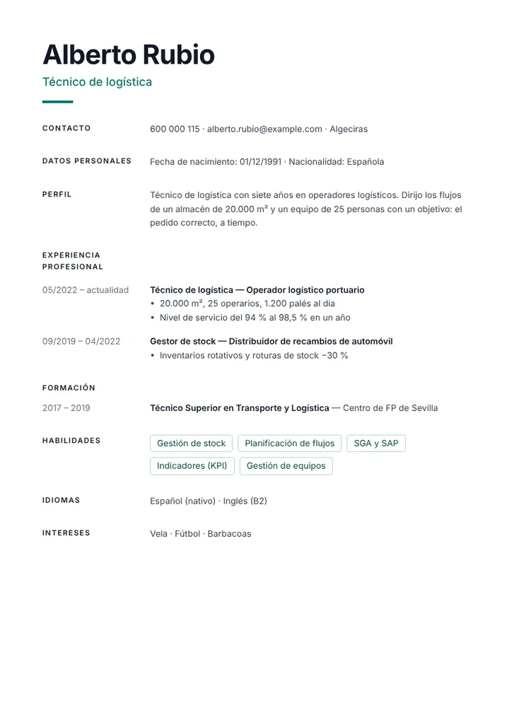 Ejemplo de currículum de técnico de logística con indicadores