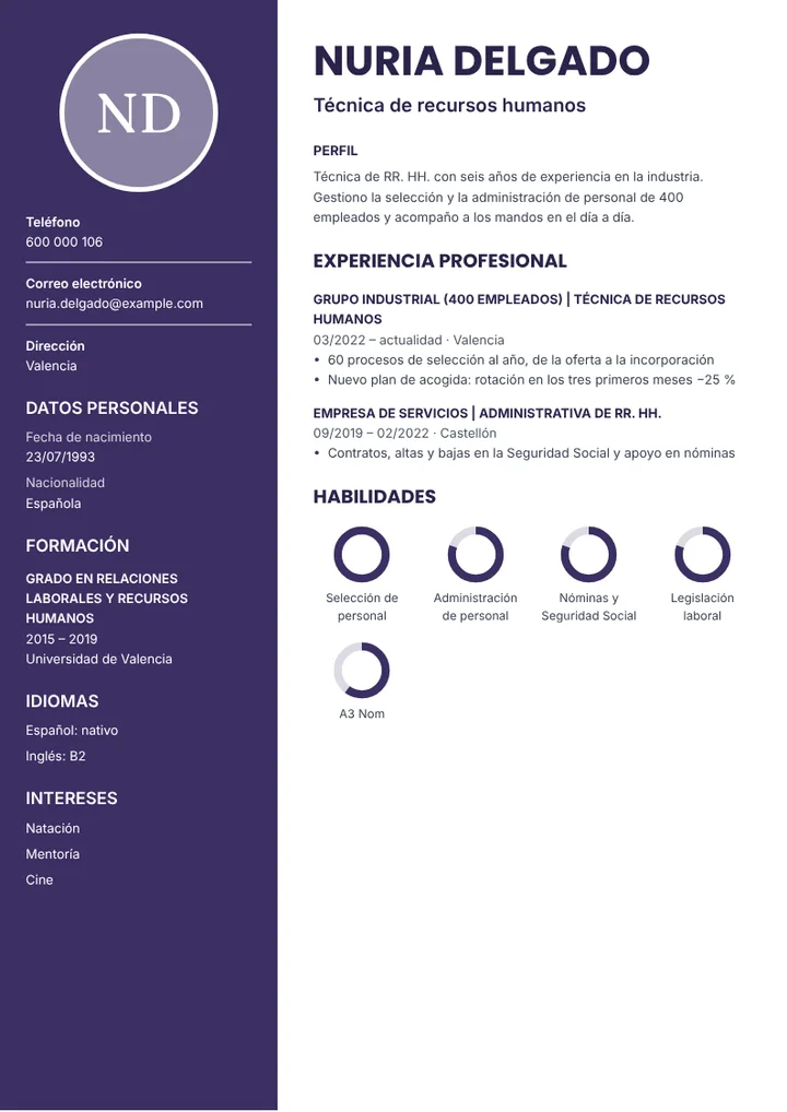 Ejemplo de currículum de técnica de recursos humanos en una empresa industrial