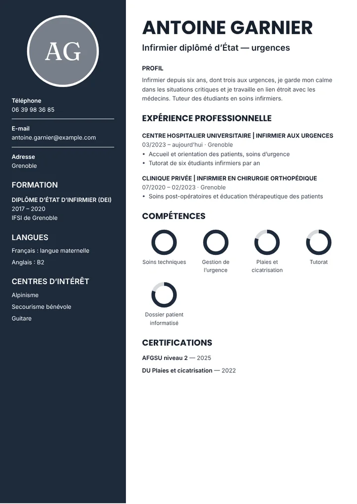 Exemple de CV d’infirmier diplômé d’État, urgences et chirurgie