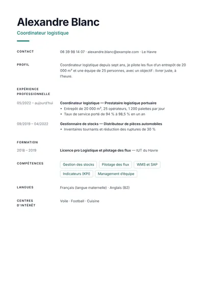 Exemple de CV de coordinateur logistique avec indicateurs de performance