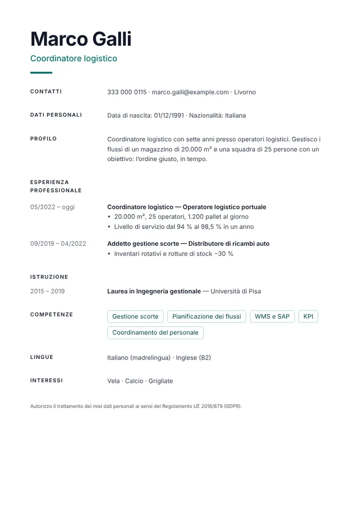 Esempio di curriculum da coordinatore logistico con KPI