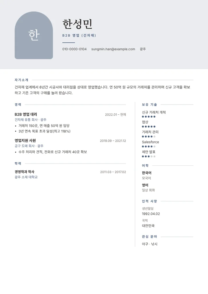 목표를 초과 달성한 B2B 영업 담당자의 이력서 예시