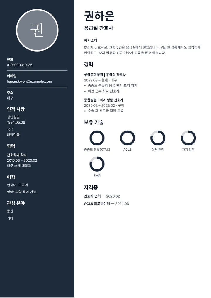 응급실 간호사의 이력서 예시