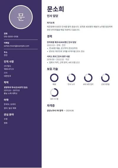 인사 담당자의 이력서 예시