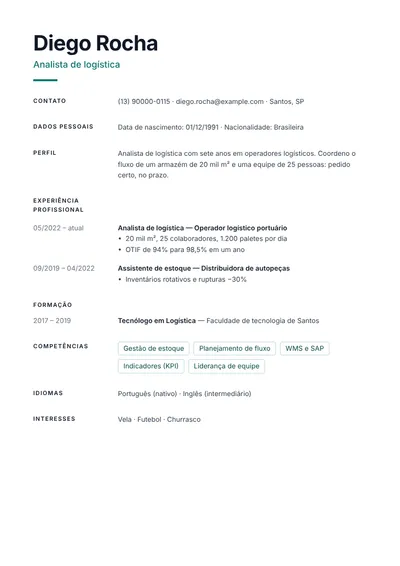 Exemplo de currículo de analista de logística com indicadores