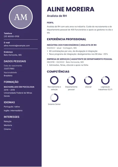 Exemplo de currículo de analista de recursos humanos