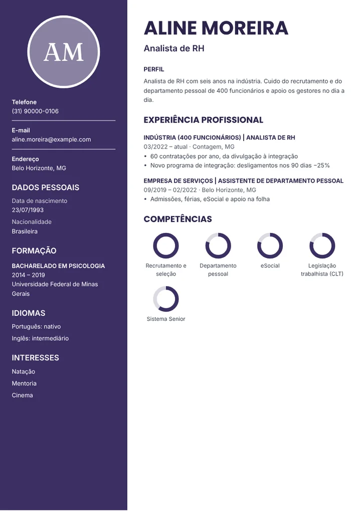 Exemplo de currículo de analista de recursos humanos