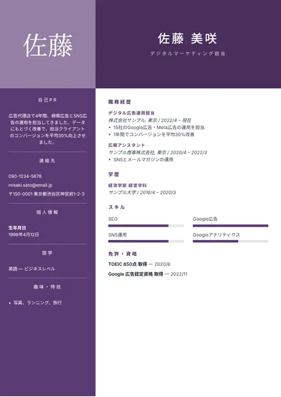 CVflashで作成した履歴書の見本(プレステージ)