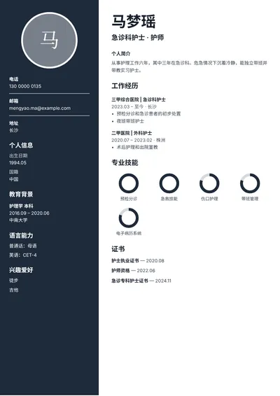 急诊科护士的简历范文