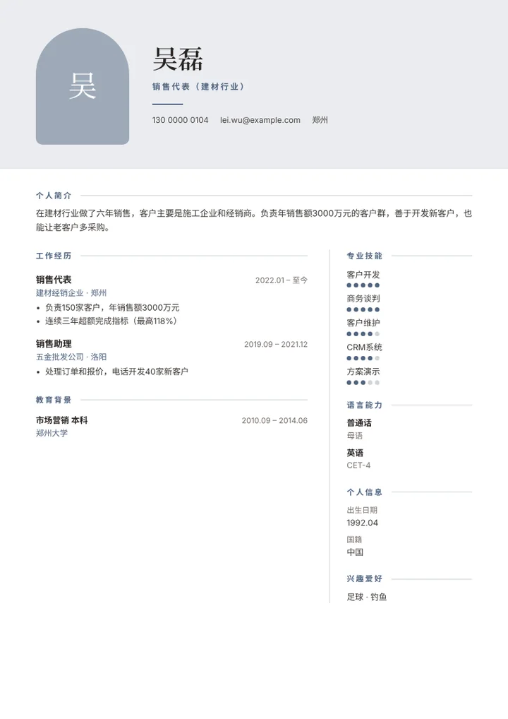 超额完成指标的B2B销售代表简历范文